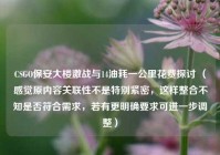 CSGO保安大楼激战与14油耗一公里花费探讨 （感觉原内容关联性不是特别紧密，这样整合不知是否符合需求，若有更明确要求可进一步调整）