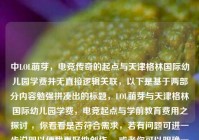 中LOL萌芽，电竞传奇的起点与天津格林国际幼儿园学费并无直接逻辑关联，以下是基于两部分内容勉强拼凑出的标题，LOL萌芽与天津格林国际幼儿园学费，电竞起点与学前教育费用之探讨 ，你看看是否符合需求，若有问题可进一步说明以便我更好地创作。 或者你可以明确一下这两部分内容之间的关系，以便我生成更合适的标题 。