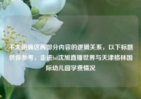 不太明确这两部分内容的逻辑关系，以下标题供你参考，走进lol沈旭直播世界与天津格林国际幼儿园学费情况