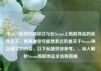 中ca722航班回国经过与在Steam上捣鼓饰品的流程无关，我猜测你可能想表达的是关于Steam饰品相关的内容，以下标题供你参考，，深入解析Steam捣鼓饰品全流程指南