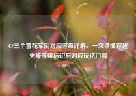 CF三个雪花军衔对应等级详解，一文读懂穿越火线等级标识与对应玩法门槛