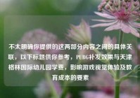 不太明确你提供的这两部分内容之间的具体关联，以下标题供你参考，PUBG补发效果与天津格林国际幼儿园学费，影响游戏视觉体验及教育成本的要素
