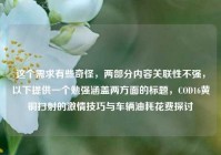 这个需求有些奇怪，两部分内容关联性不强，以下提供一个勉强涵盖两方面的标题，COD16黄铜扫射的激情技巧与车辆油耗花费探讨