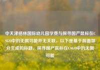 中天津格林国际幼儿园学费与探寻国产鼠标在CSGO中的无限可能并无关联，以下是基于前面部分生成的标题，探寻国产鼠标在CSGO中的无限可能